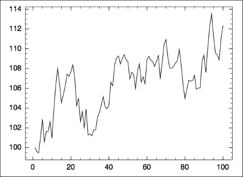 A bit of graphics creating more realistic graphics with Winston