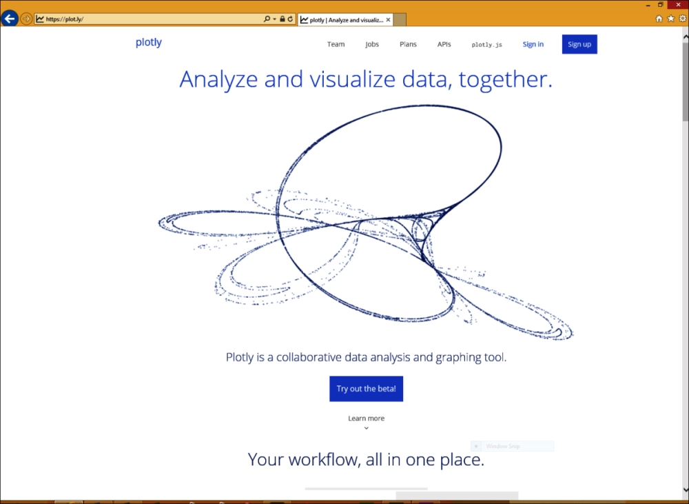 Plotly | Learning Python Data Visualization