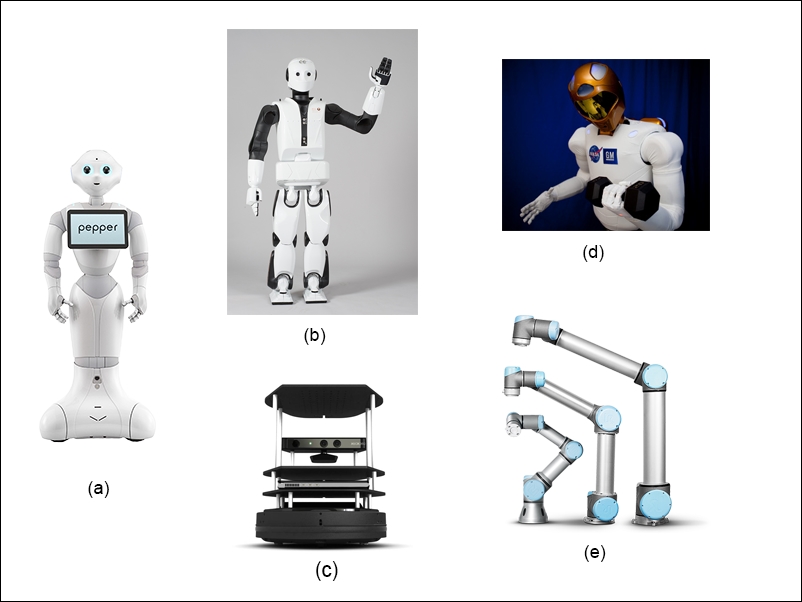Robots and sensors supported by ROS