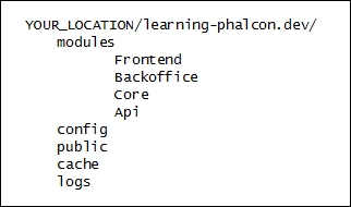Creating the structure for our project