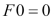 Memoization with Fibonacci