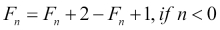 Memoization with Fibonacci
