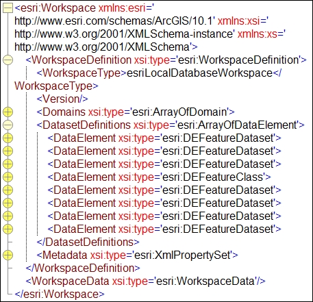 create xml file online free