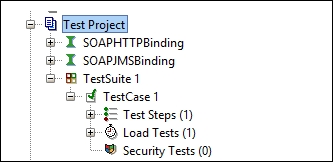 Security testing