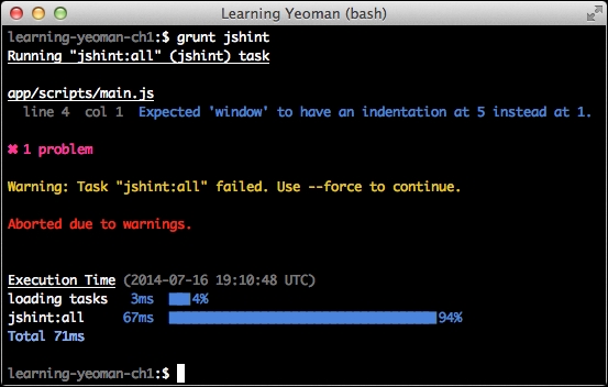 Code linting with JSHint