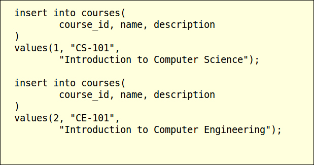 Inserting data