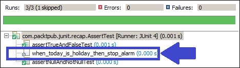Ignoring a test