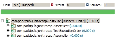 Exploring the test suite