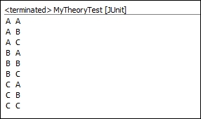 Exploring JUnit theories