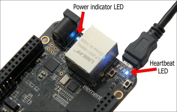 How to do it&hellip;