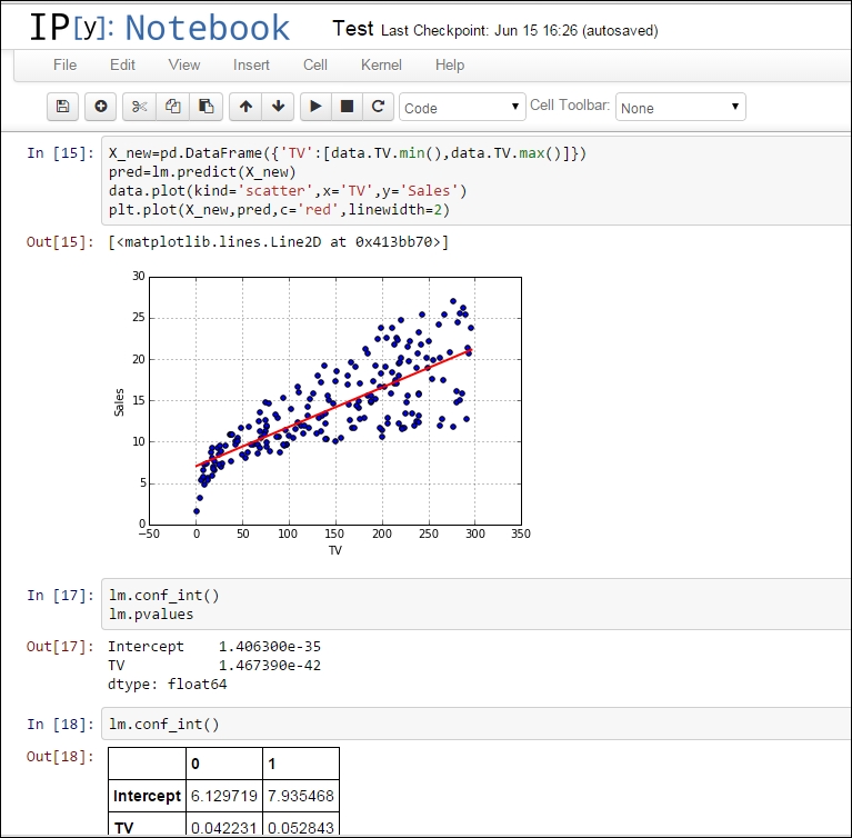 IDEs for Python