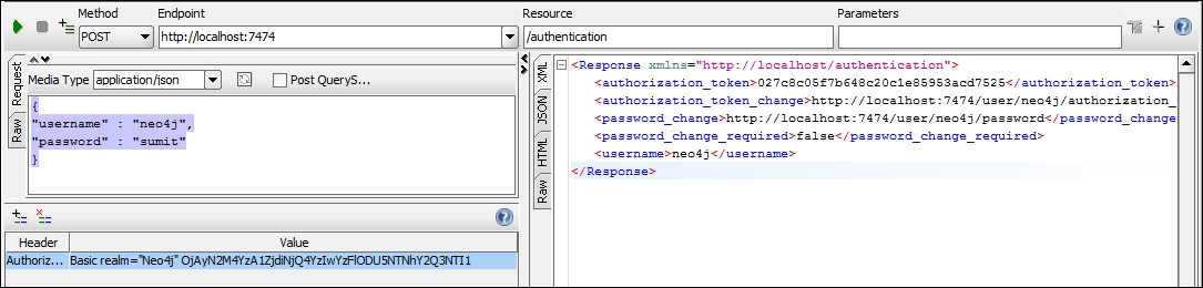 Authorization and authentication