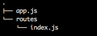 Using Express in Node