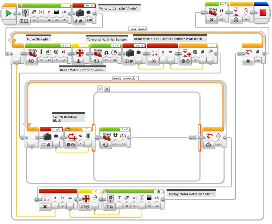 lego mindstorms ev3 remote control program