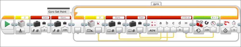 lego mindstorms gyro sensor