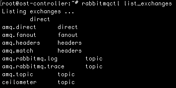 RabbitMQ