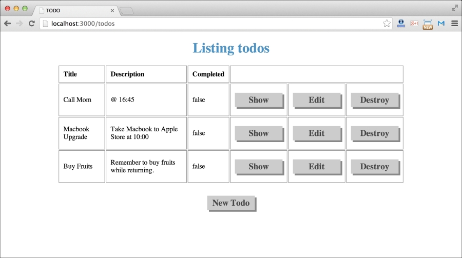 Redesigning the Todo application