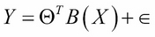 Generalized linear regression