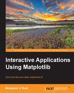 The Matplotlib figure-artist hierarchy | Interactive Applications Using ...