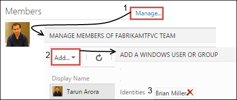 Adding users to the project: