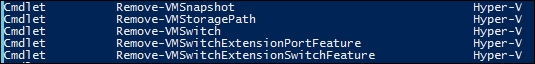 Fundamental concepts of Hyper-V management with the Hyper-V management shell