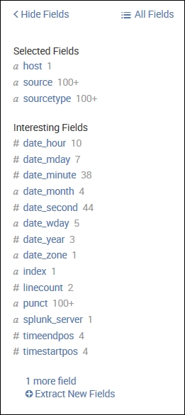 The field picker