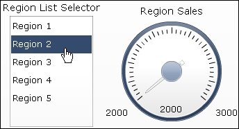 Selecting your data from a list