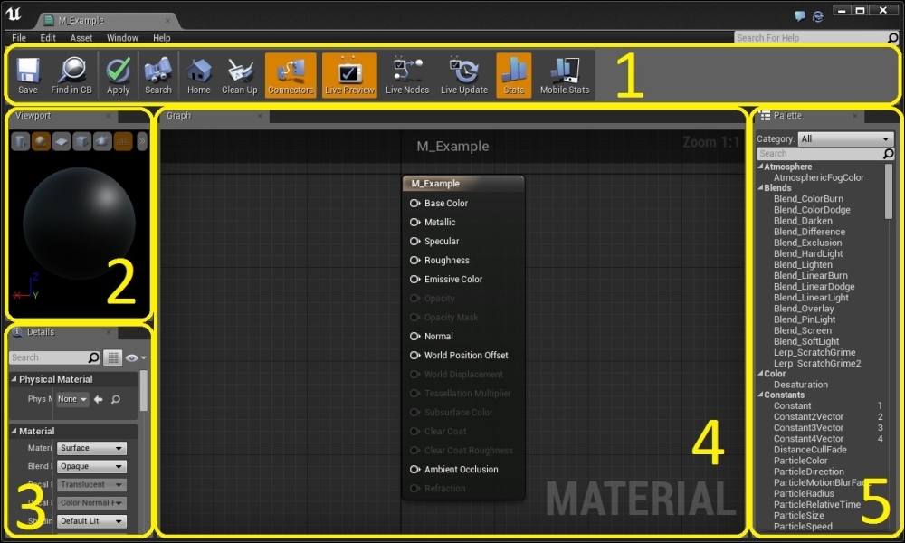 Unreal Engine 4 Game Development Essentials