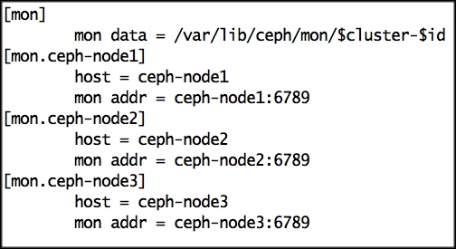 6. Operating and Managing a Ceph Cluster | Ceph Cookbook