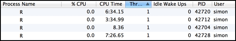 Parallel load balancing