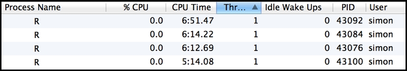 Parallel load balancing
