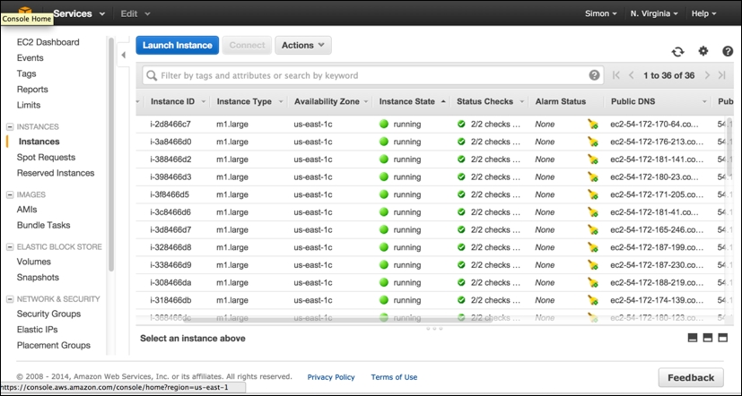 AWS console views