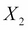 Conditional probability distribution