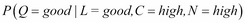 Inference