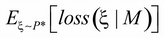 Empirical risk and overfitting