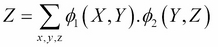 Likelihood function