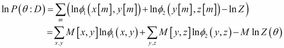 Likelihood function