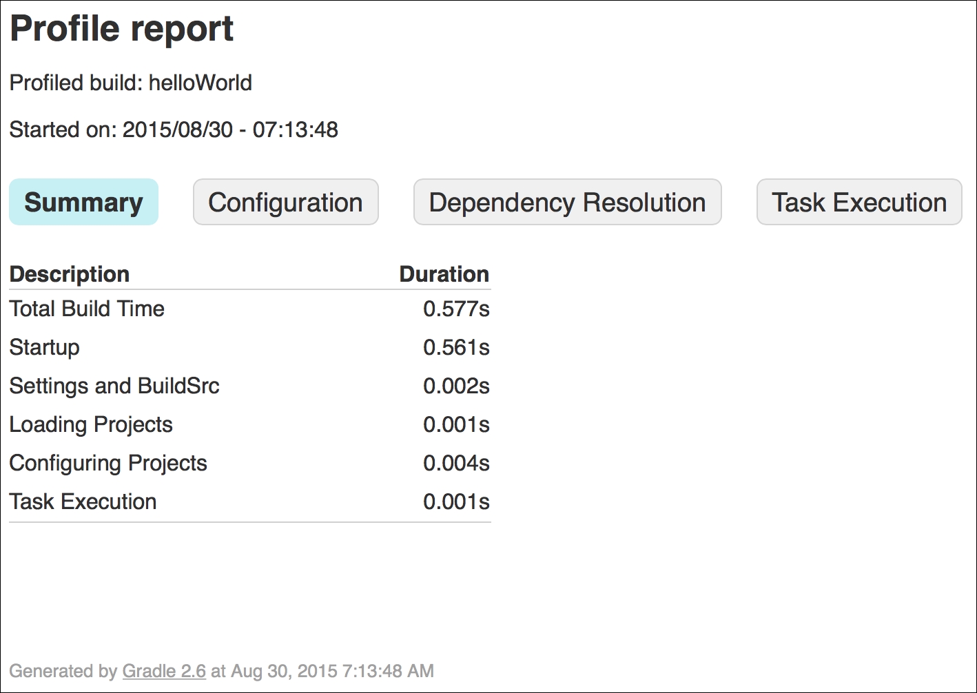 读书笔记《gradle-effective-implementations-guide-second-edition》从Gradle开始