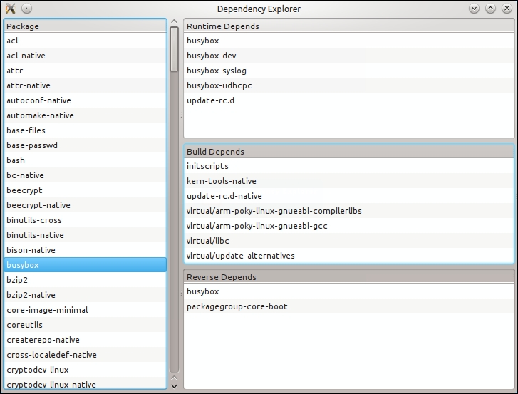 Looking at dependencies