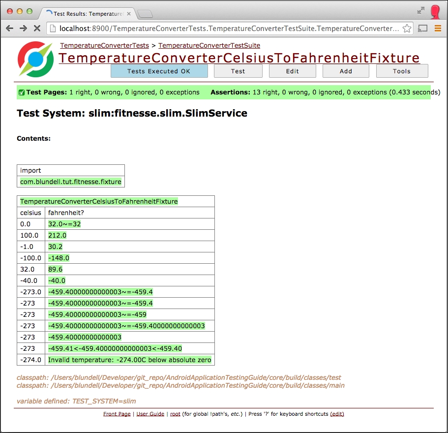 Functional or acceptance tests