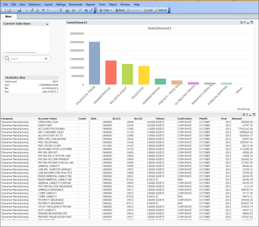 Qlikview for Finance Packt