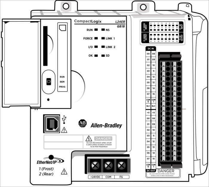 CompactLogix 5370 controllers