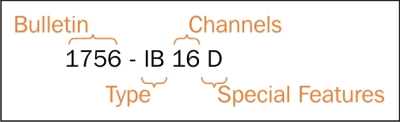 Logix module – Catalog Numbers