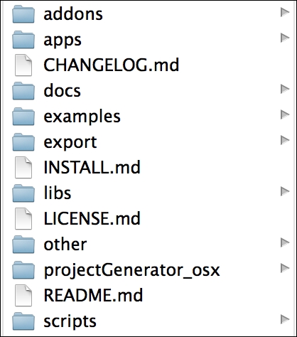 The openFrameworks folder structure