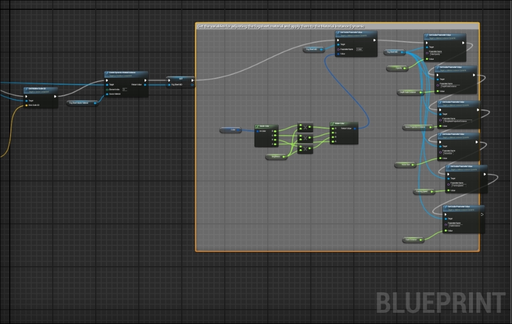 Unreal engine game developer. Блюпринт ue4. Blueprint ue5. Blueprint Unreal engine. Blueprint программирование в Unreal engine 4/5.