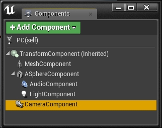 Component panel
