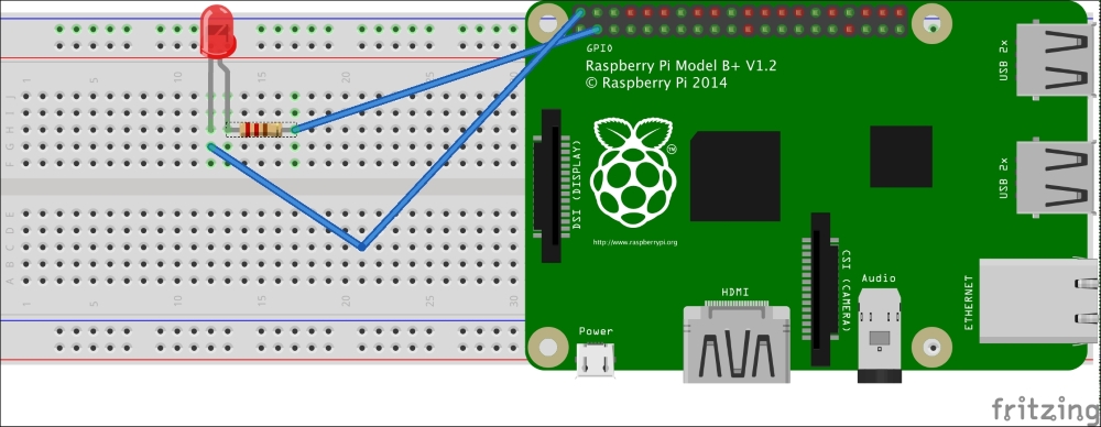 Building the circuit – a recap