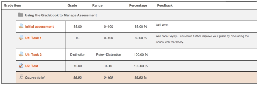 Getting to the Gradebook