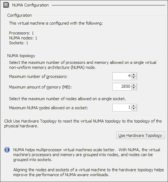 Non-Uniform Memory Access (NUMA) architecture