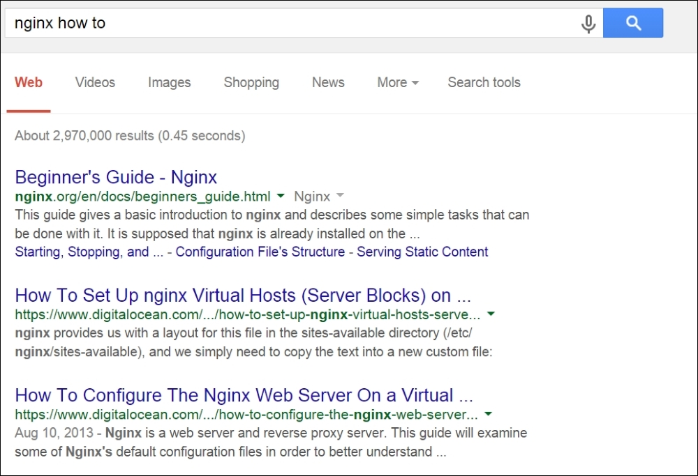 Websites and resources